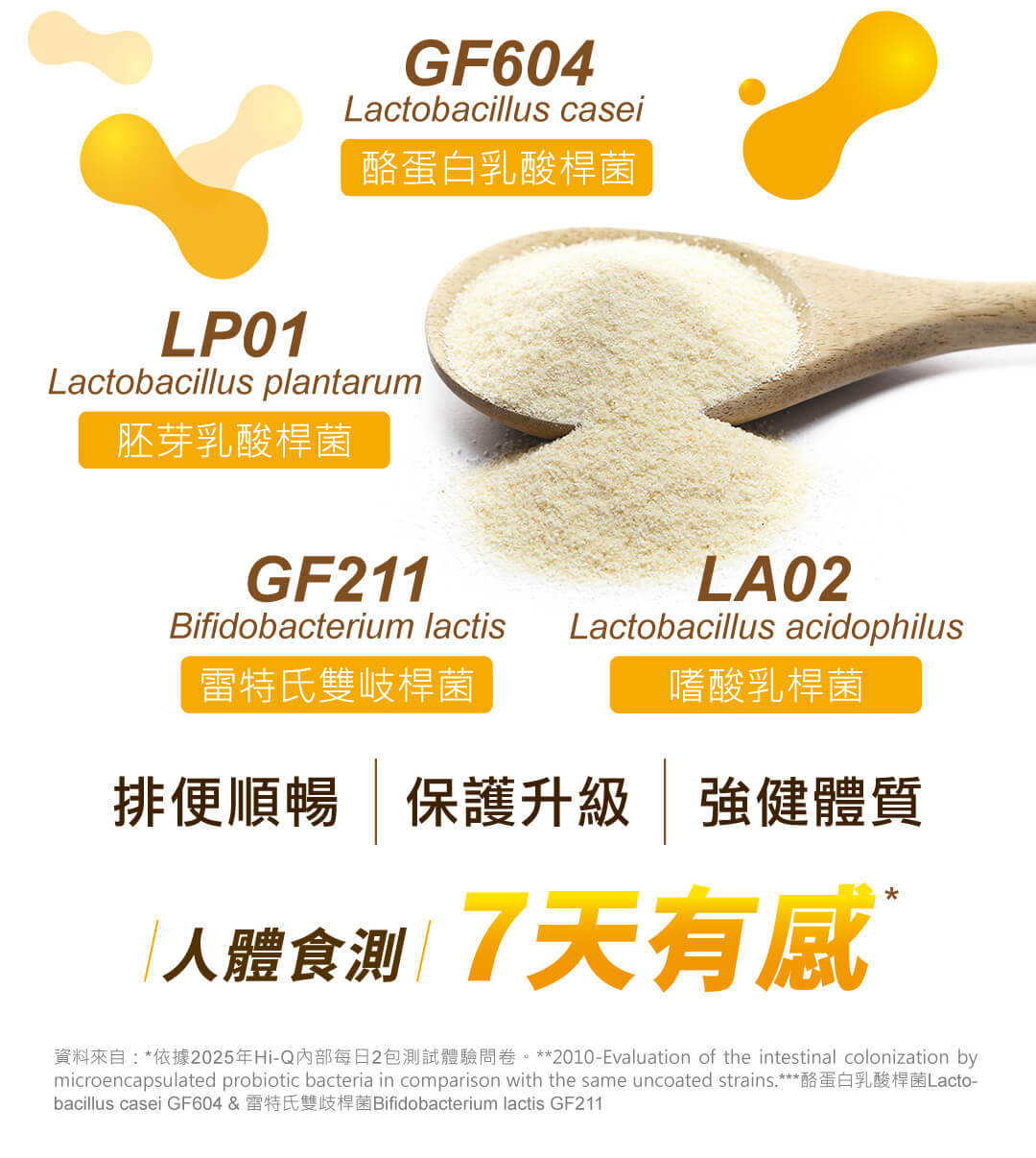 排便順暢、保護升級、強健體質