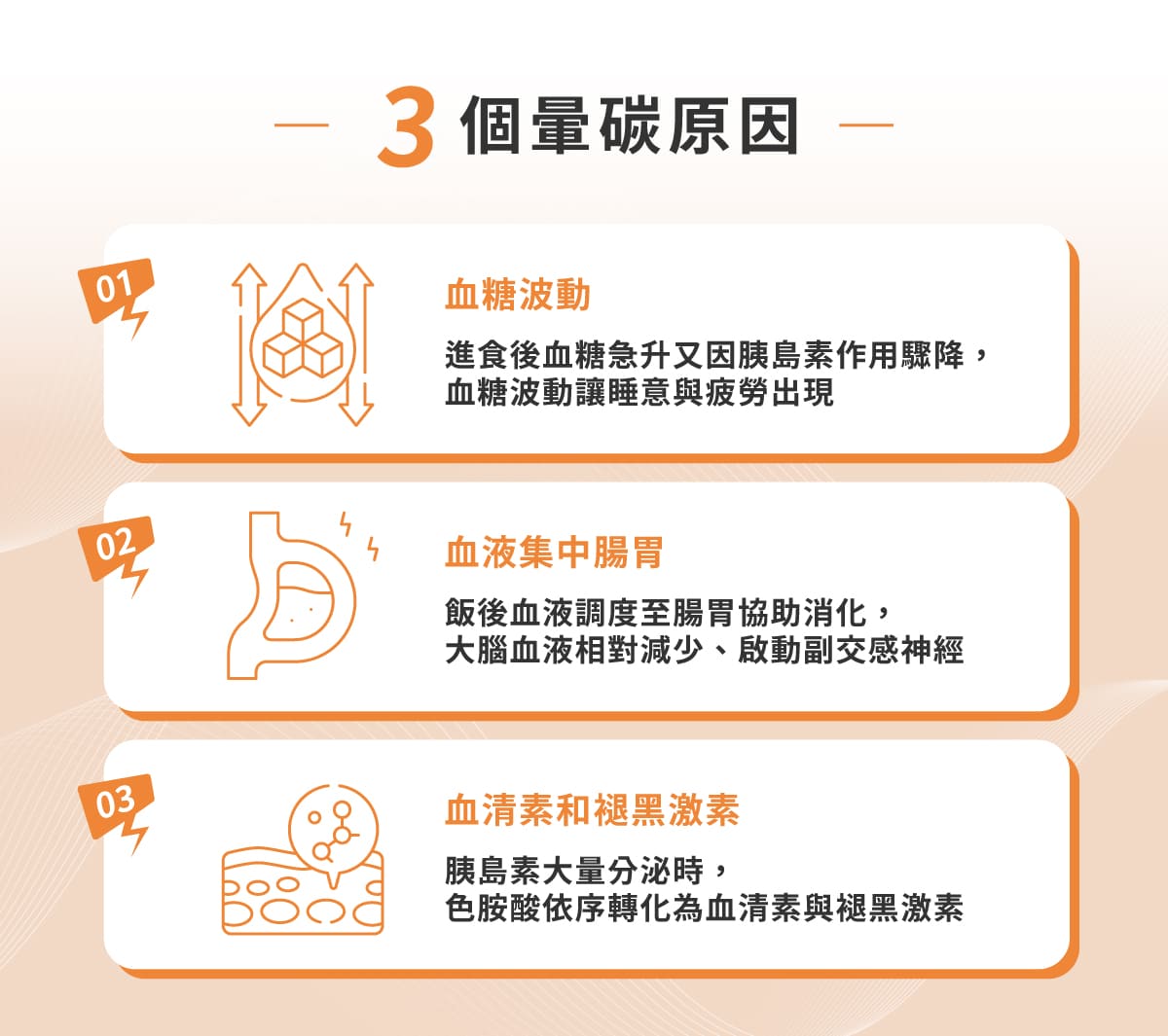 3 個生理機制導致暈碳的原因：血糖大幅度上升又下降、血液集中腸胃導致大腦缺氧、胰島素促進血清素和褪黑激素 